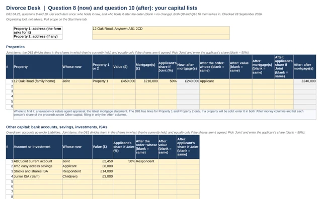 Capital lists: each item once, now and after the order