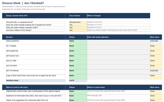 Am I finished: setup, a status per section and what to send