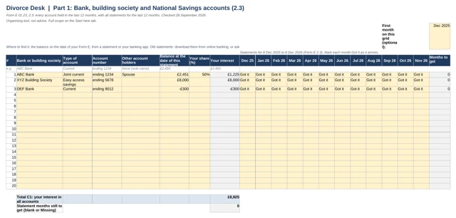 2.3 Accounts: balances, your share and the 12-month statement grid