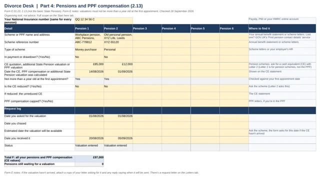 2.13 Pensions: valuations, dates and the request log