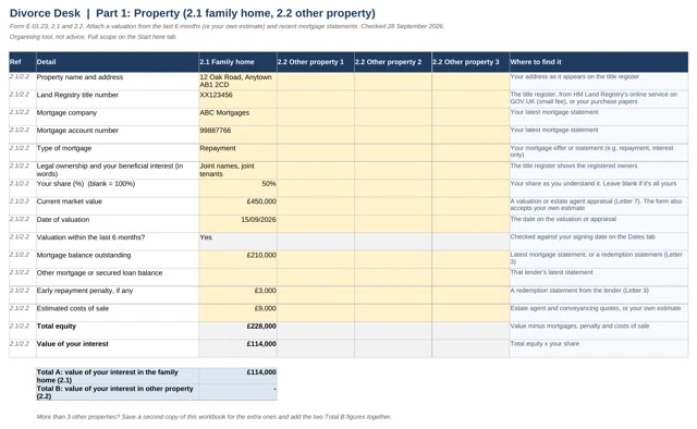 2.1 and 2.2 Property: value, mortgages, costs of sale, your interest