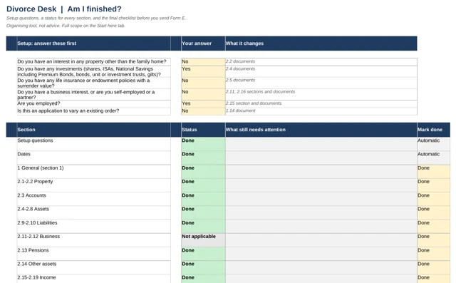 Am I finished: setup questions and a status for every section